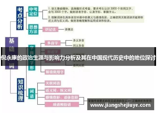 倪永康的政治生涯与影响力分析及其在中国现代历史中的地位探讨